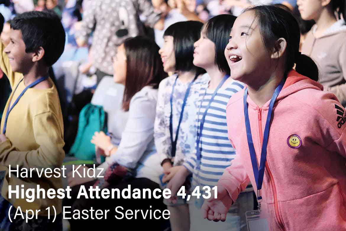 Harvest Kidz Highest Attendance: 4,431 (Apr 1) Easter Service
