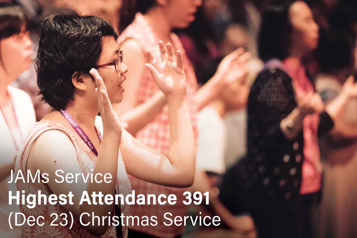 JAMs Service Highest Attendance: 391 (Dec 23) Christmas Service